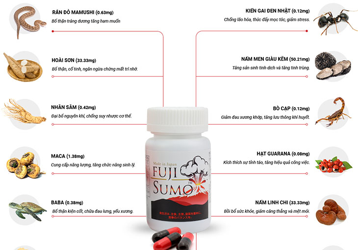 Fuji Sumo với các thành phần giúp chữa yếu sinh lý ở nam giới