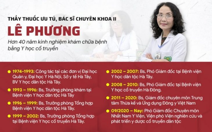 Thầy thuốc ưu tú, Bác sĩ Lê Phương là chuyên gia kỳ cựu trong lĩnh vực Y học cổ truyền