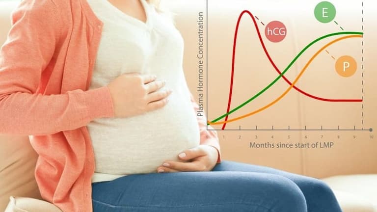Hormone người mẹ thay đổi khi mang thai cũng là một trong những nguyên nhân gây bệnh á sừng 